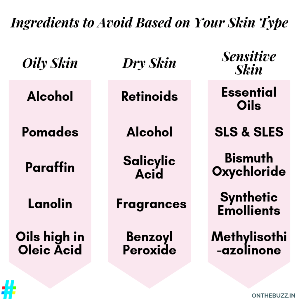 ingredients you need to avoid in your skincare products, based on your skin type