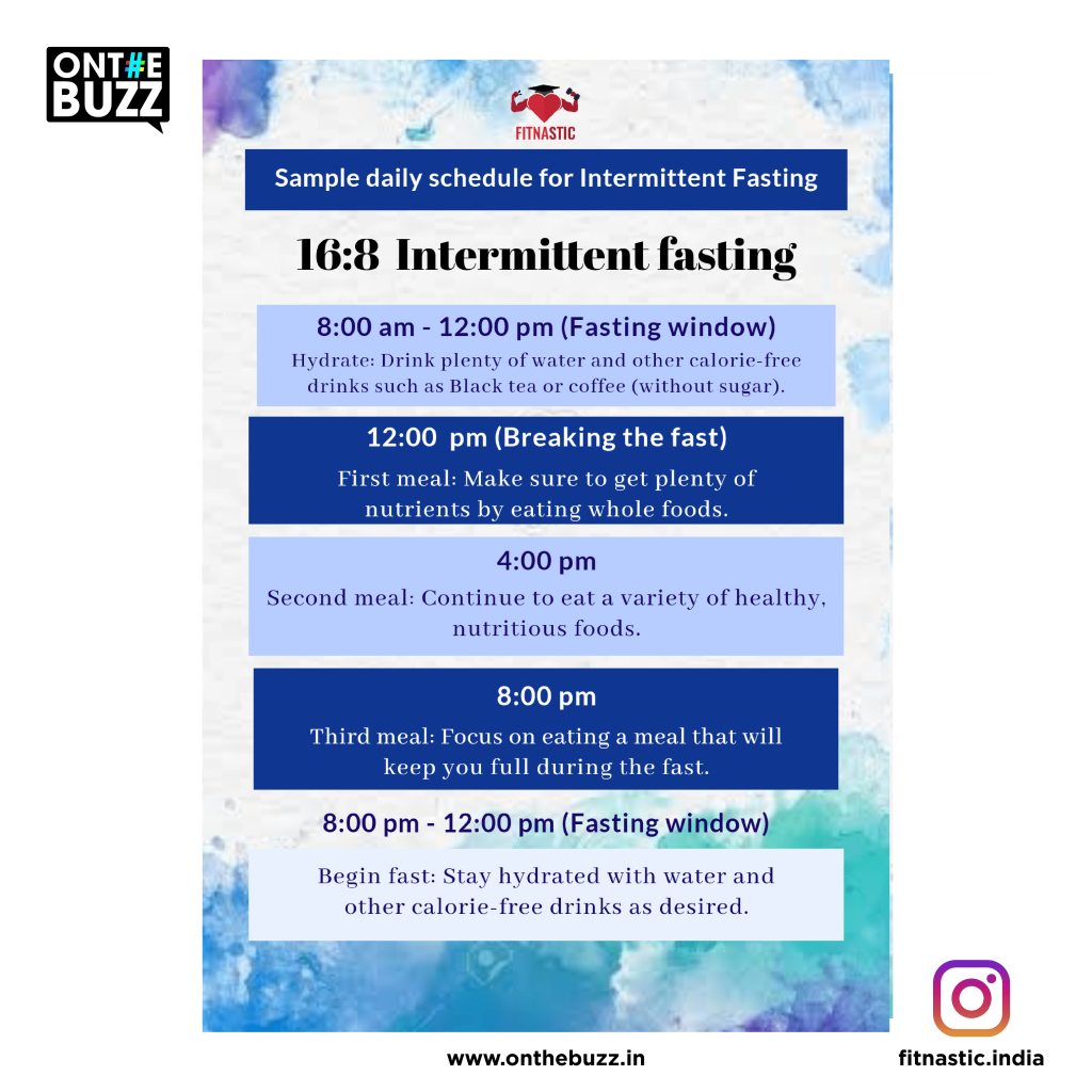 Intermittent Fasting